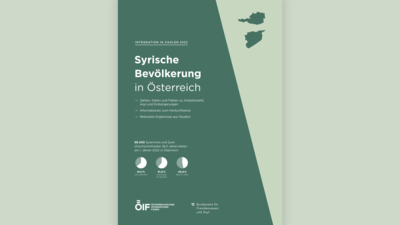 Syrische Bevölkerung in Österreich